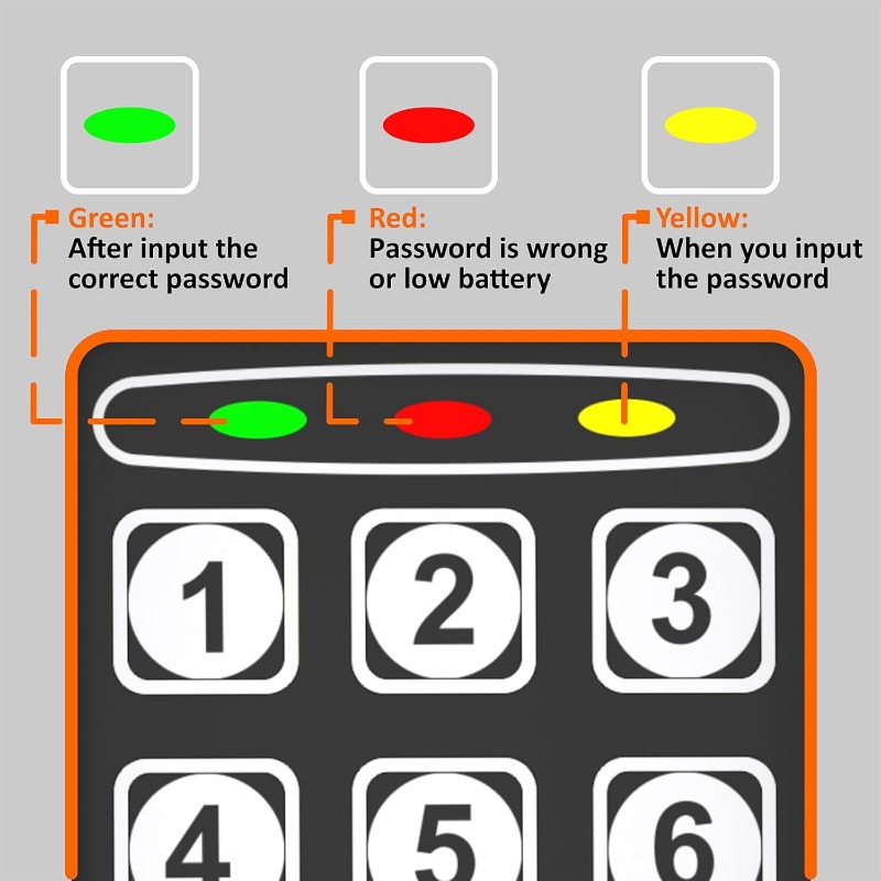 Digital Electronic Safe Box wi - Lockbox Key Secure avaliação e preço