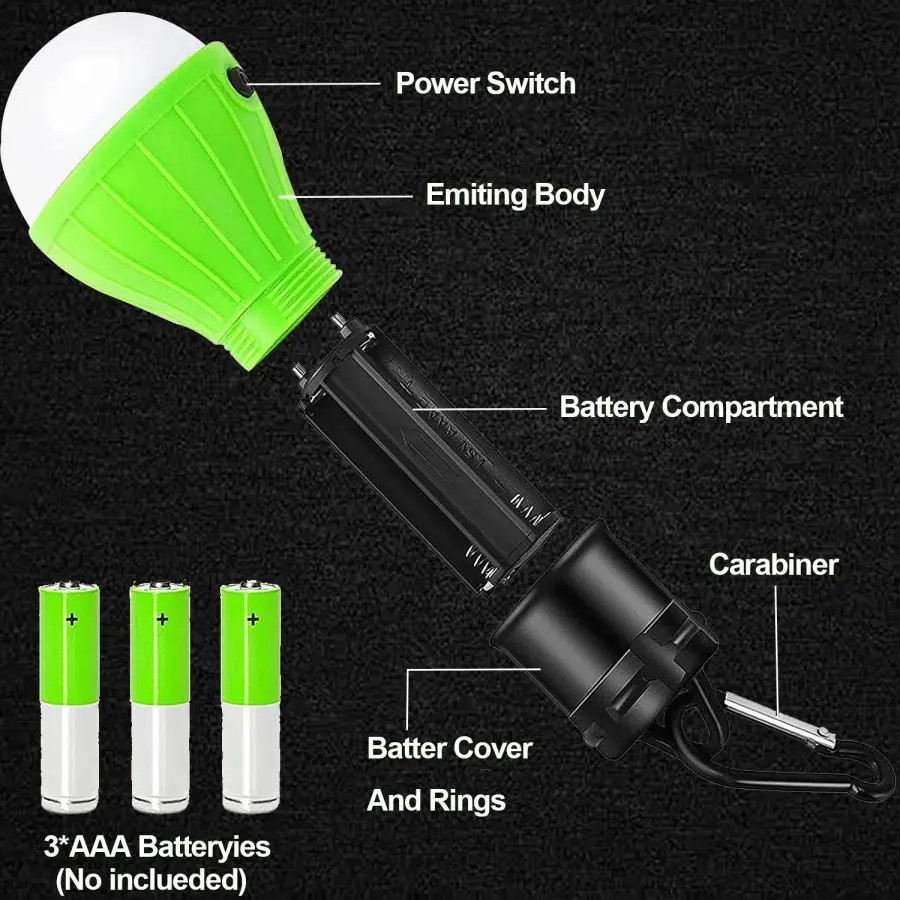 LED Camping Lights Tent Lamp P - Power Outage Light avaliação e preço