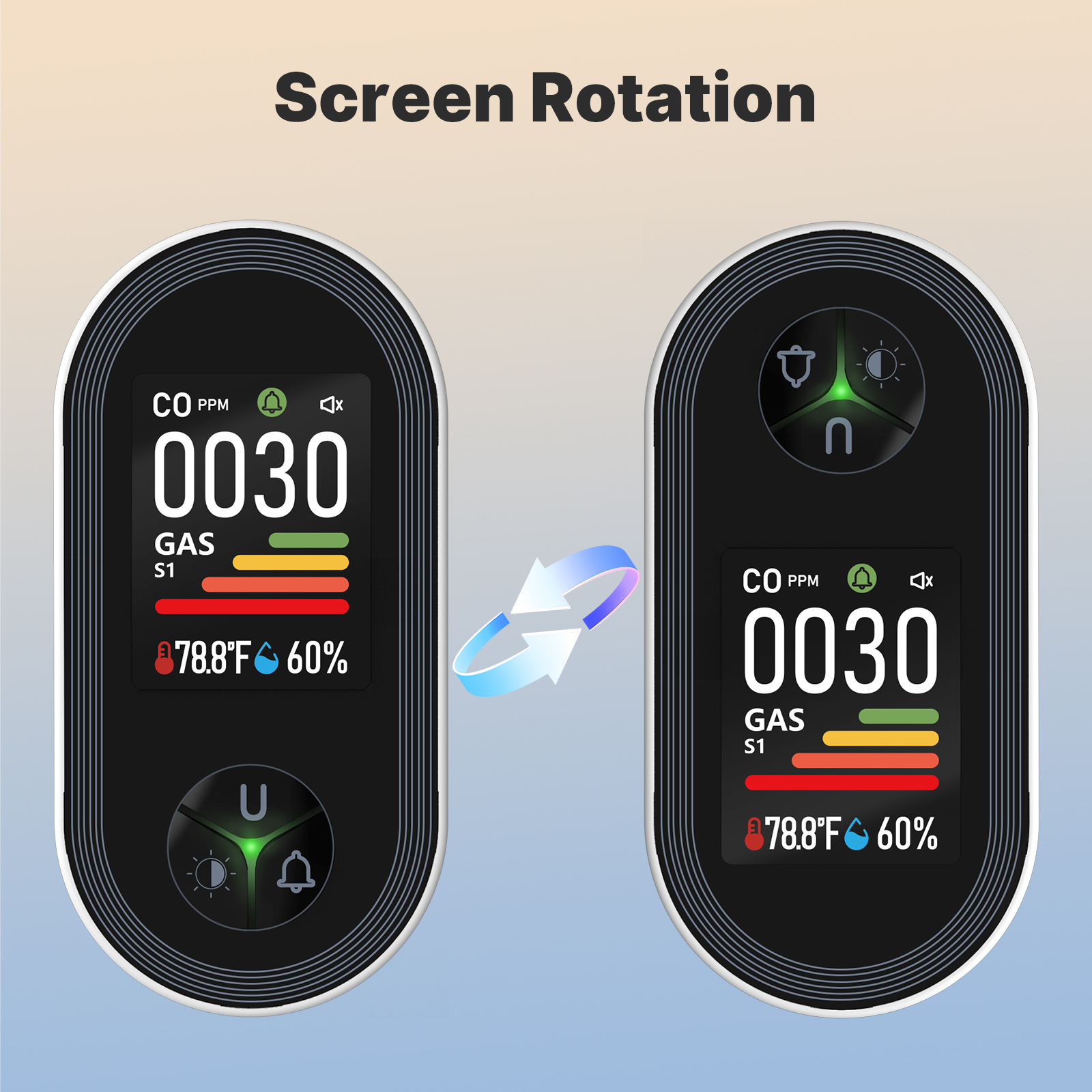 MOES 4-in-1 Plug-in Gas Detect - Co Detector Plug avaliação e preço
