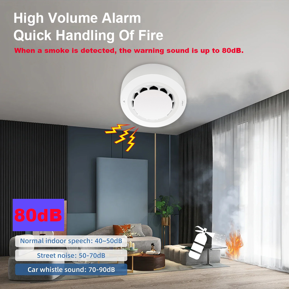 Tuya WiFi Smoke Alarm Fire Pro - Smoke Detector Interconnected avaliação e preço