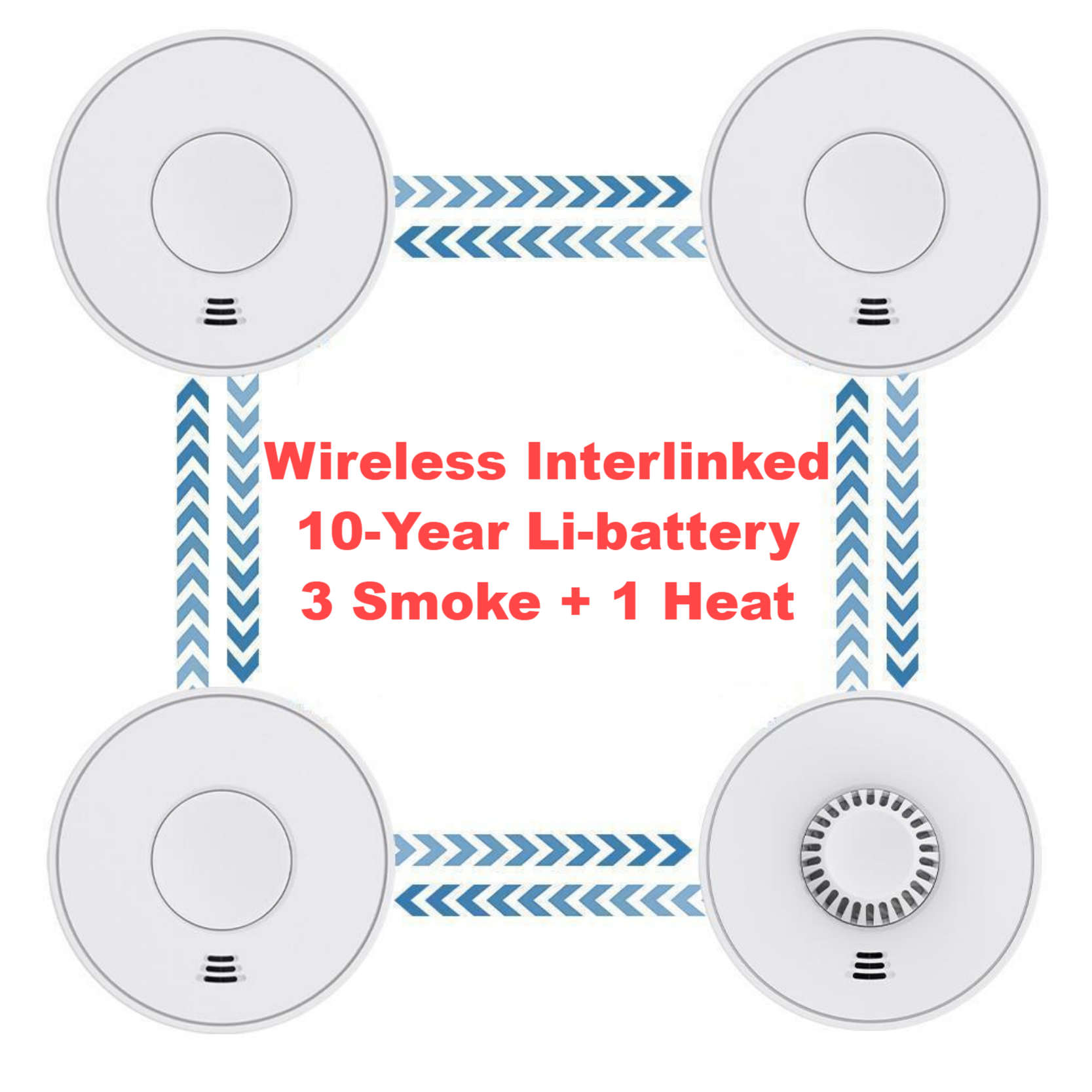 Wireless Interlinked Smoke and - Smoke Detector Interconnected avaliação e preço